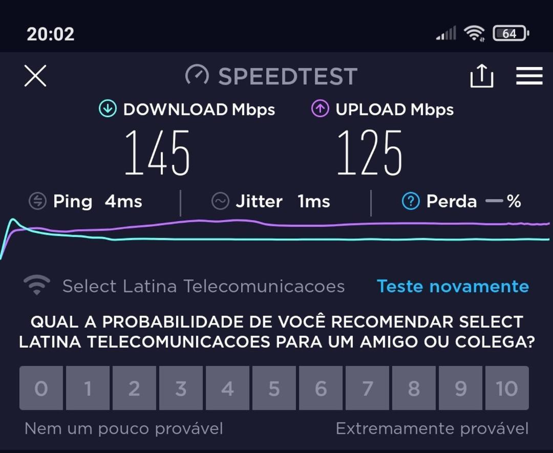 Mega Apartamento * Río de Janeiro